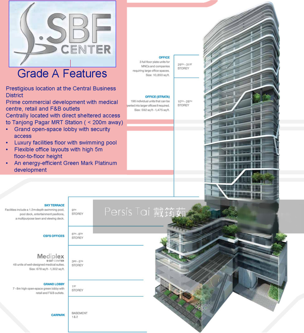 Sbf Center (D1), Retail #146851082